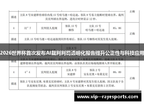 2026世界杯首次发布AI裁判判罚透明化报告提升公正性与科技应用