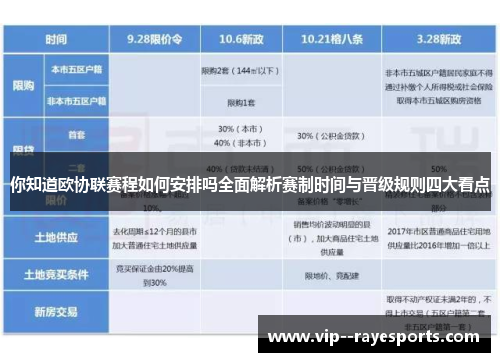 你知道欧协联赛程如何安排吗全面解析赛制时间与晋级规则四大看点