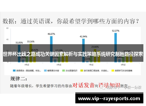 世界杯出线之路成功关键因素解析与实践策略系统研究制胜路径探索